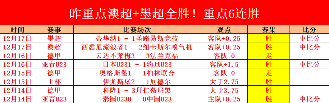 斯洛伐克,西班牙,組第,﻿万博manbetx体育平台,万博体育官网,万博体育app下载,ManBetX,SPORTS