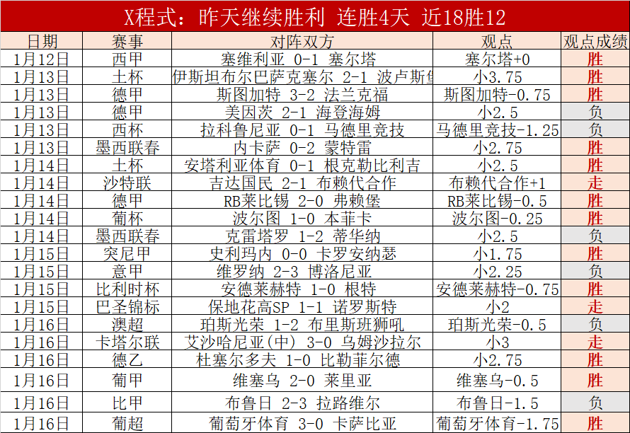农心杯李轩,豪逆风翻盘,朴廷桓,万博manbetx体育平台,万博体育官网,万博体育app下载,ManBetX,SPORTS