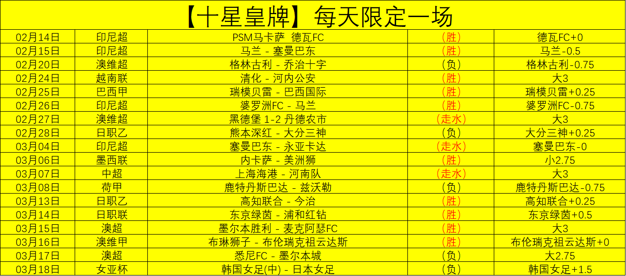 那不勒斯,战仅,孔蒂压力山,万博manbetx体育平台,万博体育官网,万博体育app下载,ManBetX,SPORTS