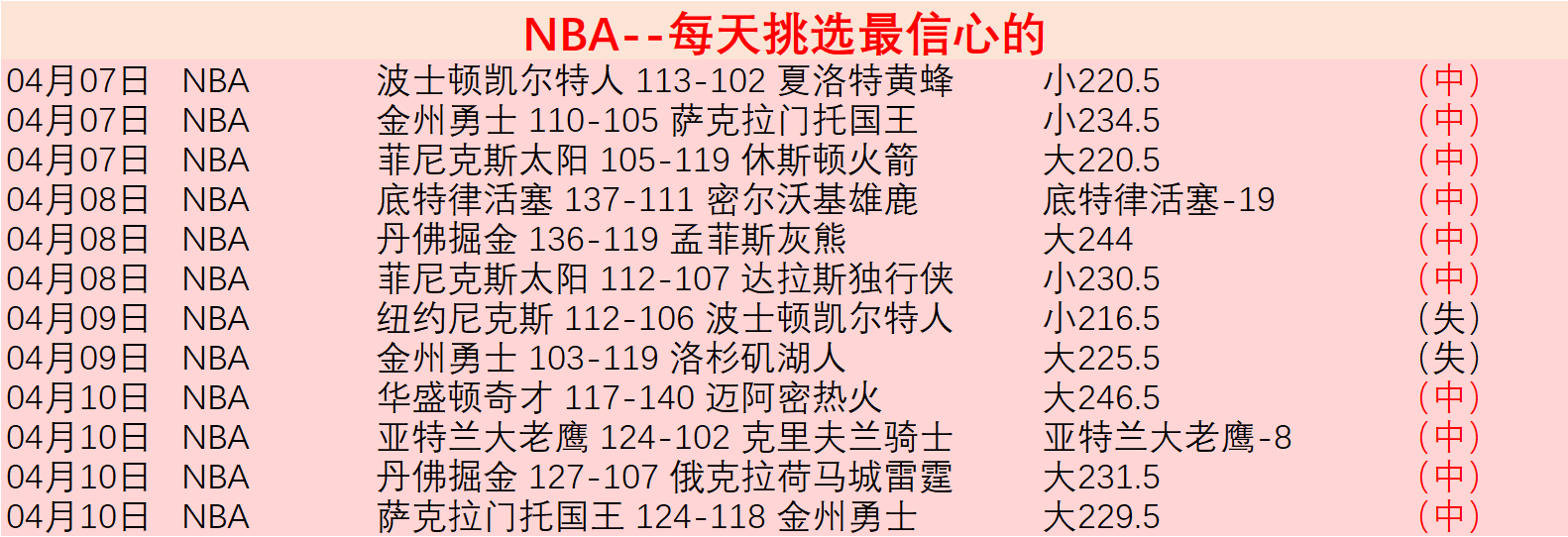 福建激战北,焦点对决,揭秘近,﻿万博manbetx体育平台,万博体育官网,万博体育app下载,ManBetX,SPORTS