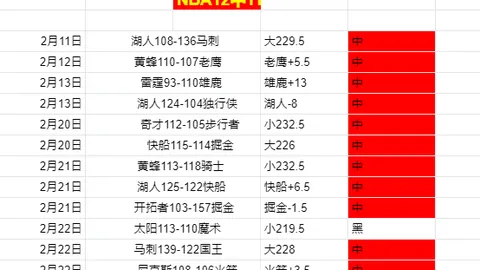 万博manbetx体育平台