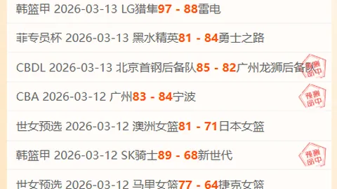 NBA赛事解析：雷霆对阵勇士，专家解读质合分析及前区十码