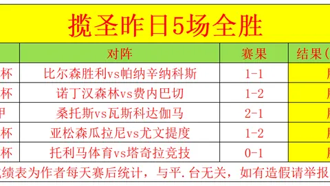 大乐透期号专家质合分析：勇士主场排名机会评估