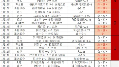 法甲周五005赛程：巴黎FC对摩纳哥专家推荐分析
