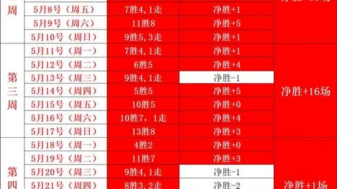万博manbetx体育平台